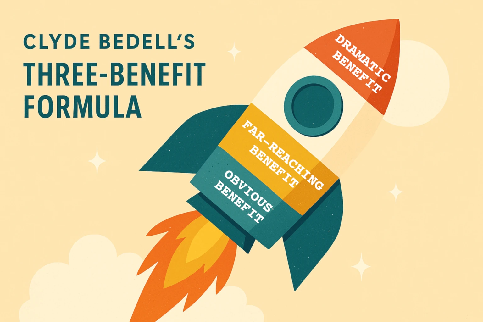 Clyde Bedell’s Copywriting Trick: The Three-Benefit Formula | Data-Driven Tribe